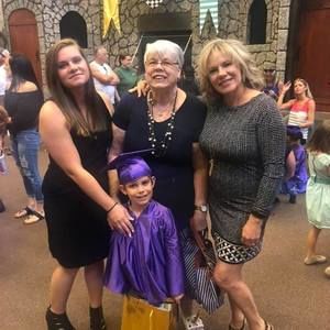 Meet your Posher, Mary beth